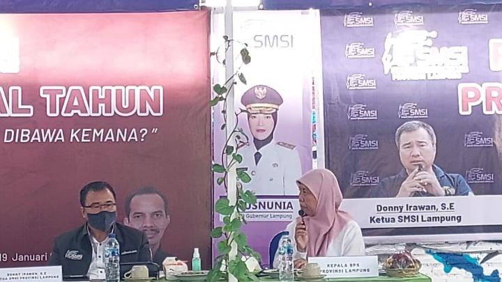 Angka Kemiskinan Provinsi Lampung Menurun, Ini Kata BPS